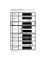 Preview for 25 page of Adaptive ALPHA 200 Series Programming Manual