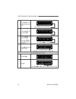 Preview for 30 page of Adaptive ALPHA 200 Series Programming Manual