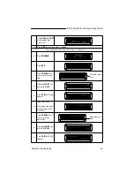 Preview for 39 page of Adaptive ALPHA 200 Series Programming Manual