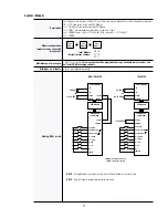 Preview for 17 page of Adaptive alpha Operating Instructions Manual