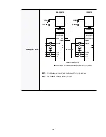 Preview for 18 page of Adaptive alpha Operating Instructions Manual