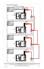 Preview for 2 page of Adaptive AlphaEclipse 2500 Read This First