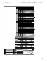 Предварительный просмотр 21 страницы Adaptive AlphaEclipse PureColor 3600 Instructions Manual