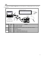 Предварительный просмотр 15 страницы Adaptive AlphaPremiere 9000 Series Installation Instructions Manual