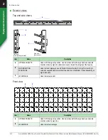 Предварительный просмотр 10 страницы Adaptive AlphaXpress 2020 Operation And Maintenance Manual