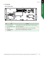 Предварительный просмотр 13 страницы Adaptive AlphaXpress 2020 Operation And Maintenance Manual