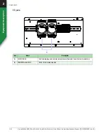 Предварительный просмотр 14 страницы Adaptive AlphaXpress 2020 Operation And Maintenance Manual