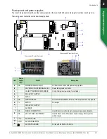 Предварительный просмотр 15 страницы Adaptive AlphaXpress 2020 Operation And Maintenance Manual