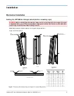 Preview for 13 page of Adaptive AlphaXpress 8731 Installation And Maintenance Manual