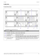 Preview for 23 page of Adaptive AlphaXpress 8731 Installation And Maintenance Manual