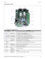 Preview for 27 page of Adaptive AlphaXpress 8731 Installation And Maintenance Manual