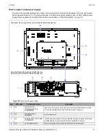 Preview for 29 page of Adaptive AlphaXpress 8731 Installation And Maintenance Manual