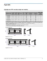 Preview for 51 page of Adaptive AlphaXpress 8731 Installation And Maintenance Manual