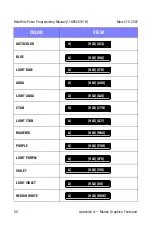 Предварительный просмотр 50 страницы Adaptive BETAbrite prism Programming Manual