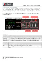 Preview for 14 page of Adaptive JUNIOR User Manual