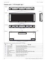 Preview for 14 page of Adaptive P1507 Maintenance Manual