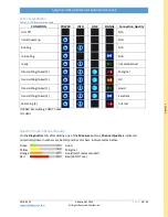 Preview for 56 page of Adaptrum ACRS 2.0 Quick Start Manual