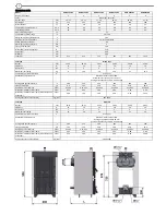 Preview for 3 page of Adarad DUNATECH 2012 Installation And User Manual