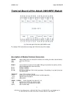 Preview for 3 page of Adash 3600-MPX User Manual