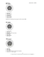 Предварительный просмотр 16 страницы Adash 4400 VA4 Pro User Manual