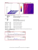 Предварительный просмотр 51 страницы Adash 4400 VA4 Pro User Manual