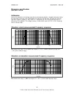 Предварительный просмотр 57 страницы Adash 4900 Vibrio Ex User Manual