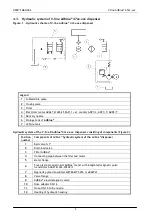 Preview for 10 page of Adast Systems AdBlue V-line 47 Series User Manual