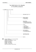 Предварительный просмотр 116 страницы Adast Systems MINOR V-line 899 Series Instructions For Operation, Maintenance And Installation