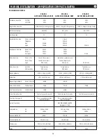 Предварительный просмотр 10 страницы Adastra 952.931 Operation Manual