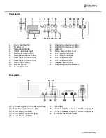 Preview for 3 page of Adastra A2 User Manual