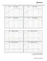 Предварительный просмотр 4 страницы Adastra BC3V User Manual