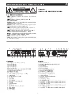 Предварительный просмотр 9 страницы Adastra PA5120RC Operation Manual