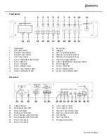 Предварительный просмотр 3 страницы Adastra RM1202 User Manual