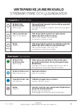 Preview for 11 page of Adax 62130 User Manual