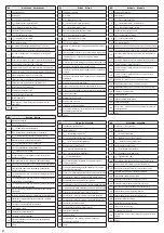 Preview for 32 page of Adax CLEA H 04 DT Installation Manual