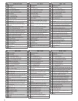 Preview for 32 page of Adax NEO H 02 WiFi User Manual