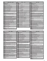 Preview for 33 page of Adax NEO H 02 WiFi User Manual