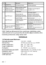 Preview for 24 page of Adax SET GSM SWITCH User Manual