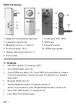 Preview for 26 page of Adax SET GSM SWITCH User Manual