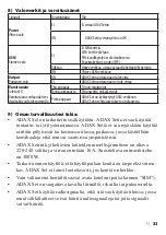 Preview for 33 page of Adax SET GSM SWITCH User Manual