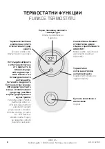 Предварительный просмотр 8 страницы Adax VILJE User Manual