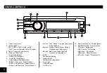 Предварительный просмотр 4 страницы Adayo M9920 Operating Instructions Manual