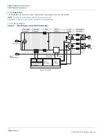 Preview for 16 page of ADB Safegate AGLAS-C Installation Manual