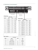 Preview for 21 page of ADB Safegate AGLAS-C Installation Manual