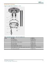 Предварительный просмотр 53 страницы ADB Safegate AXON User Manual