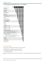 Предварительный просмотр 70 страницы ADB Safegate AXON User Manual