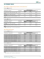 Предварительный просмотр 79 страницы ADB Safegate AXON User Manual