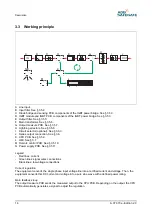 Предварительный просмотр 16 страницы ADB Safegate CRE 10 Installation Manual