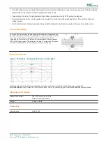 Preview for 13 page of ADB Safegate EREL User Manual