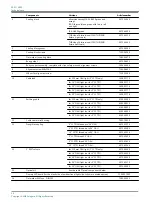 Preview for 46 page of ADB Safegate EREL User Manual